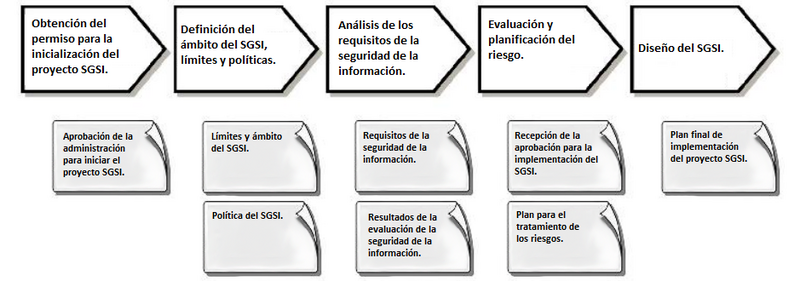 solucion contra ransomware 2