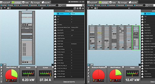 configuraciones y políticas ciberseguridad 2